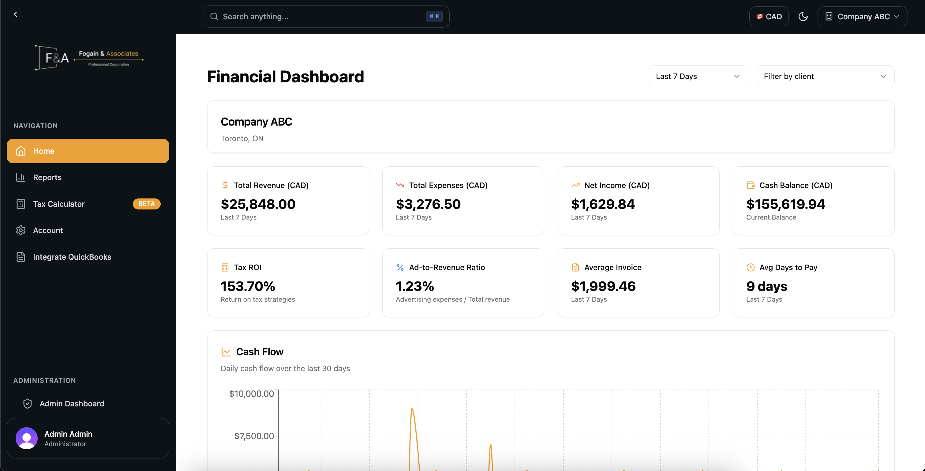 Fogain Tax Planning Dashboard